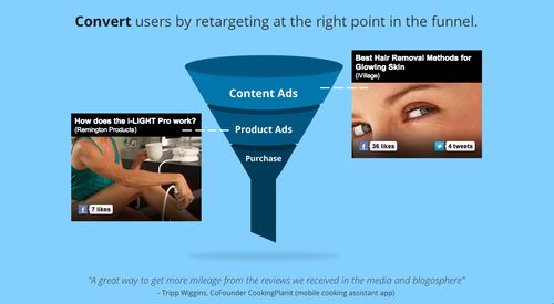 以精彩文章為伏筆,吸引顧客看相關(guān)產(chǎn)品廣告,創(chuàng)業(yè)公司onespot融資150萬(wàn)美元