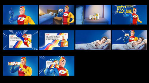 廣告tvc腳本 分鏡頭 商業腳本