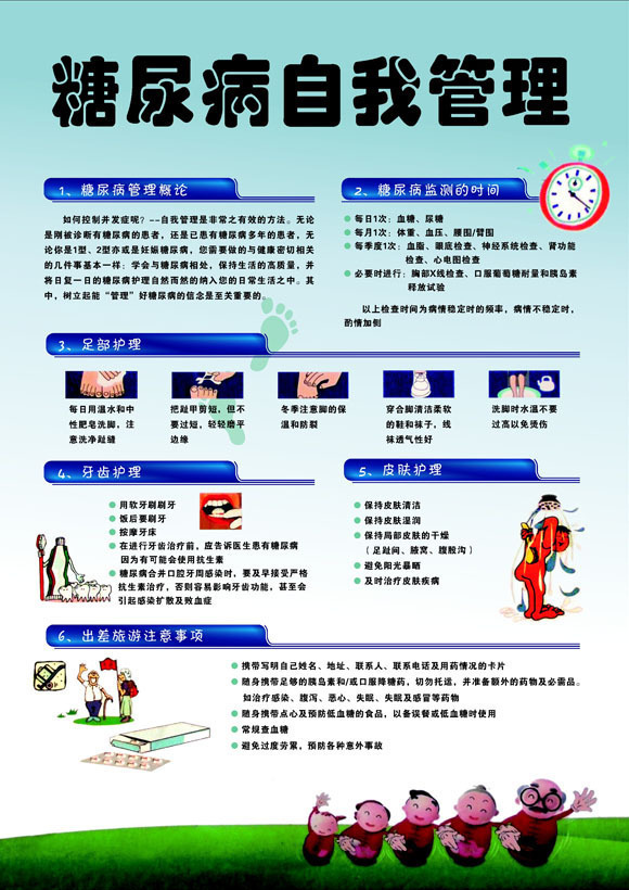 【209海報(bào)展板辦公裝飾3777糖尿病自我管理】?jī)r(jià)格,廠家,圖片,燈箱布/噴繪布,新豐縣新奇麗廣告設(shè)計(jì)制作室-