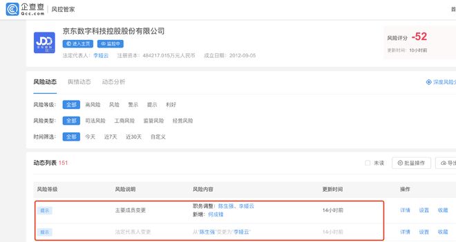 京東數科發生變更,從陳生強變更為李婭云